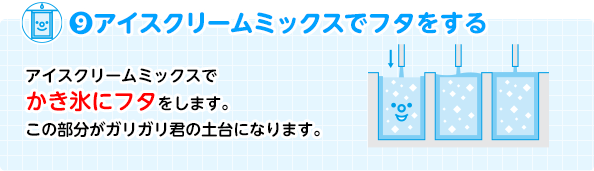 9. アイスクリームミックスでフタをする