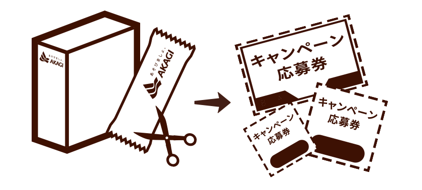 STEP 1：イメージ