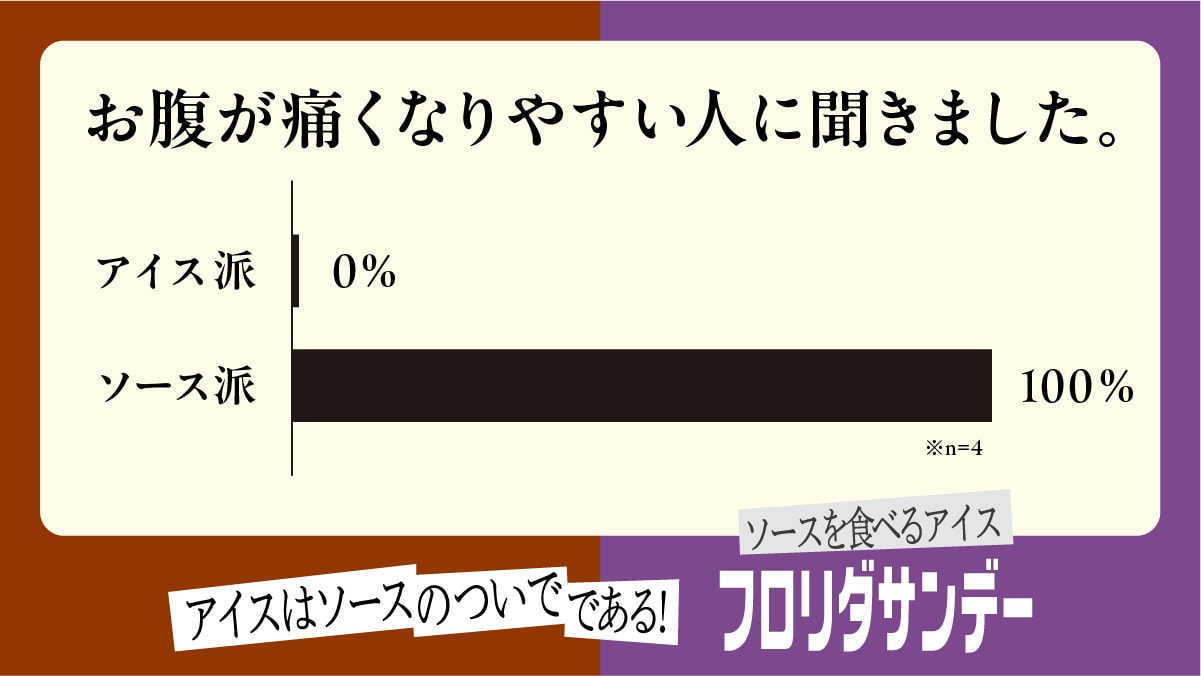 ソースの逆襲広告11