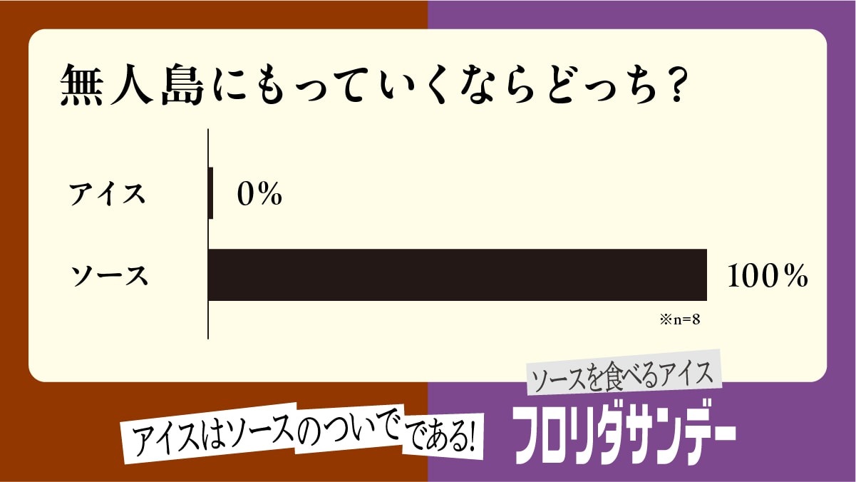 ソースの逆襲広告13