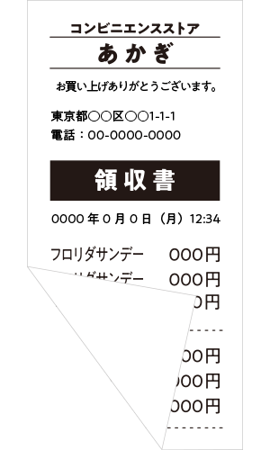 必要事項が隠れている