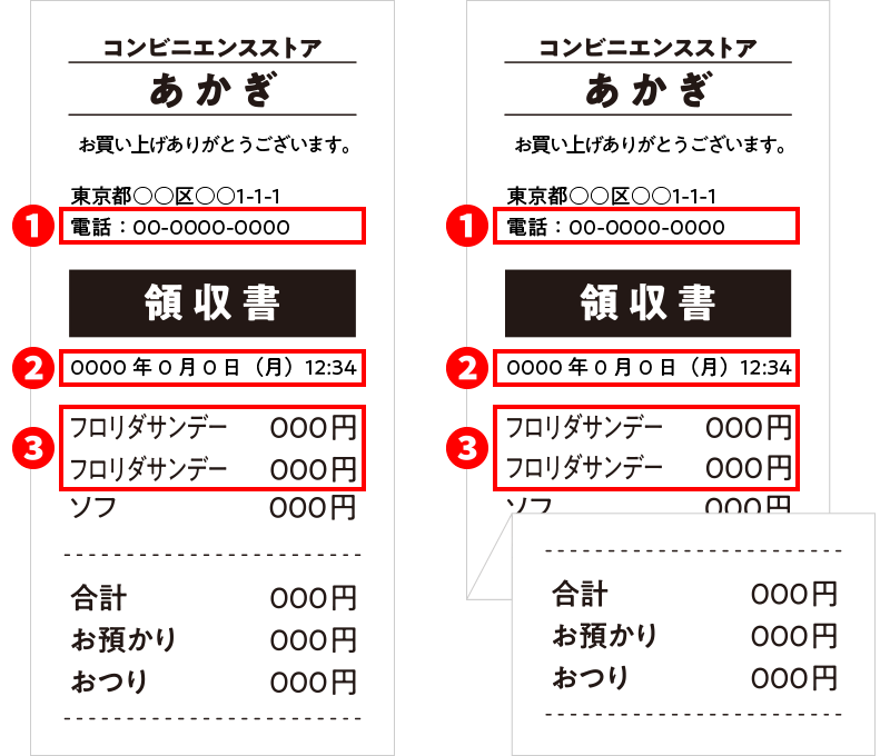 撮影の良い例