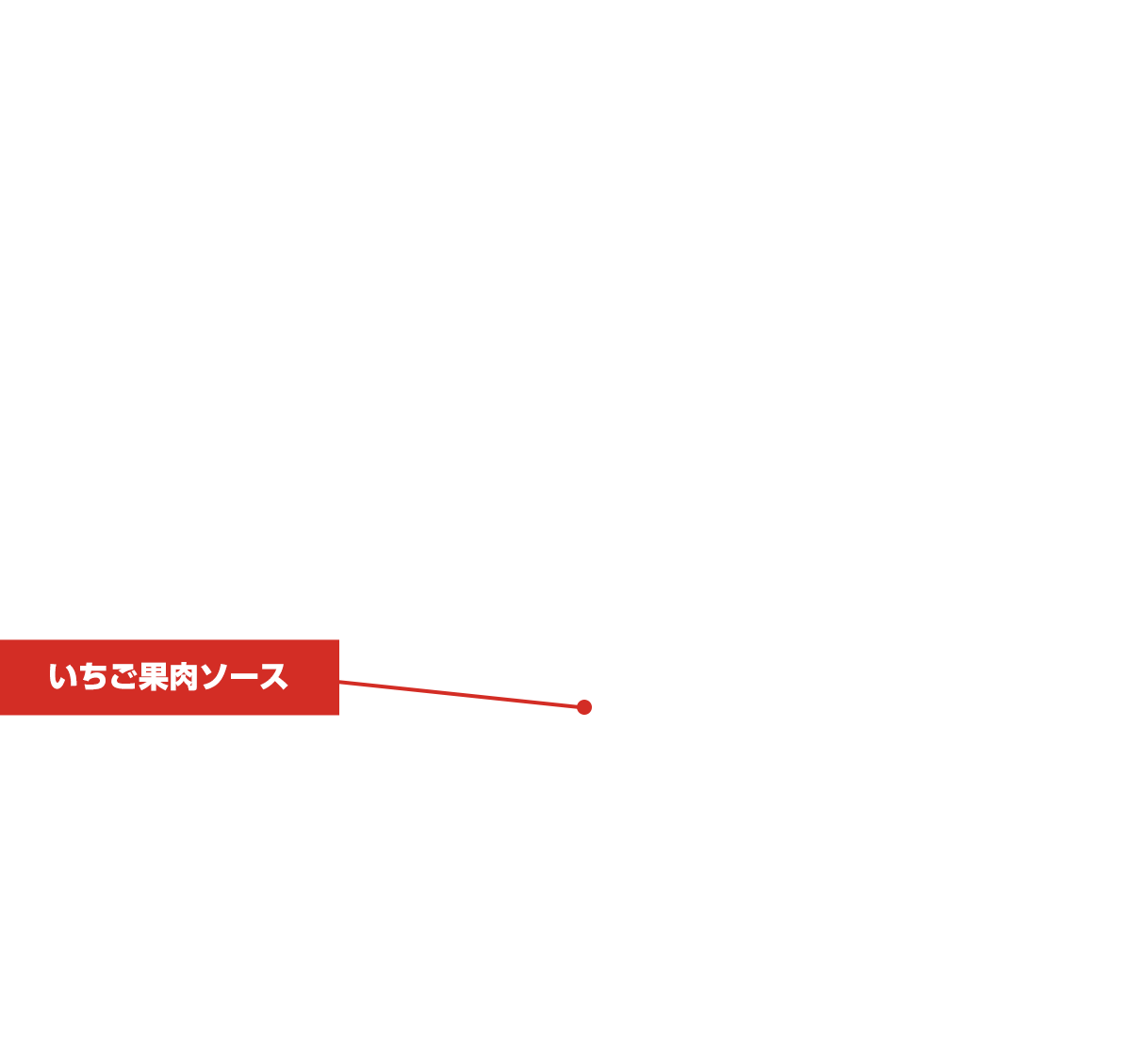 いちご果肉ソース