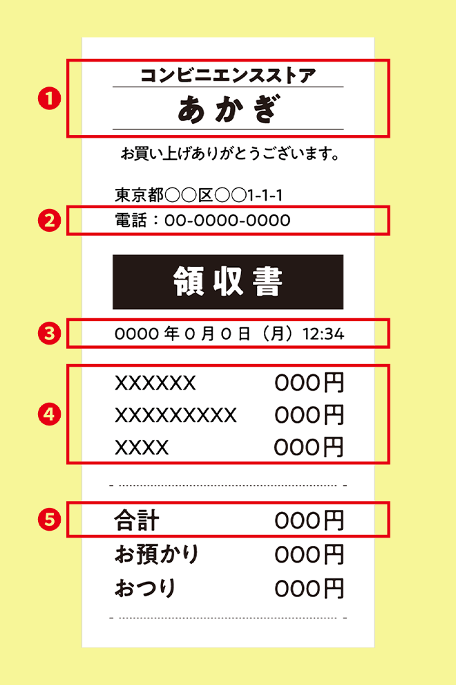 撮影の良い例.1