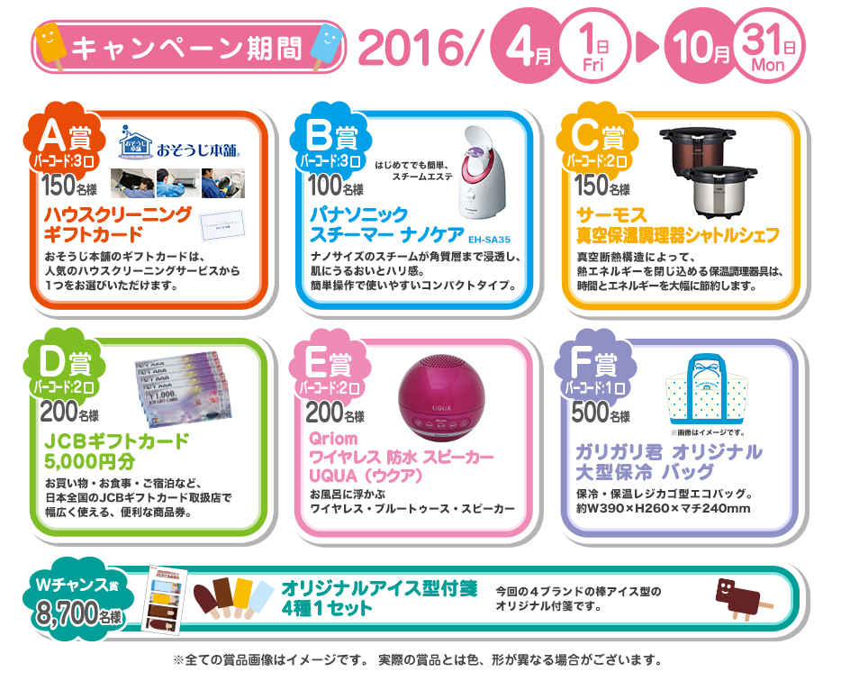 キャンペーン期間 2016/4月1日 - 10月31日