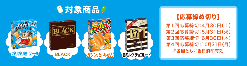 対象商品