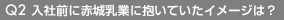 入社前に赤城乳業に抱いていたイメージは？